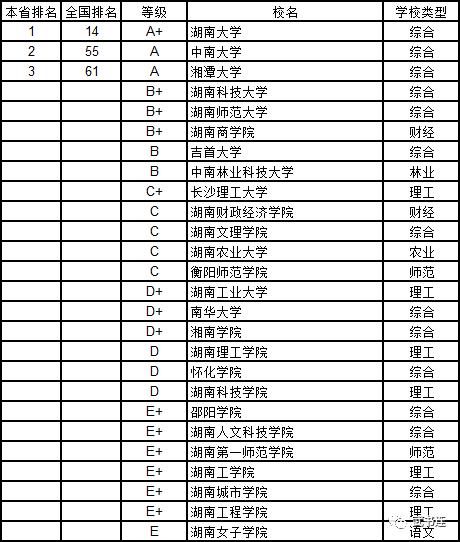 说明: //mmbiz.qpic.cn/mmbiz_png/0flO0Xg5XPCxp2p95xibZETAZkWmc65cIlibhx1IdMWQCk3QwpuoQngvQpbLfF0XVTz1icq1r3VzBYTWxeH80SO1A/640?wx_fmt=png&tp=webp&wxfrom=5&wx_lazy=1&wx_co=1